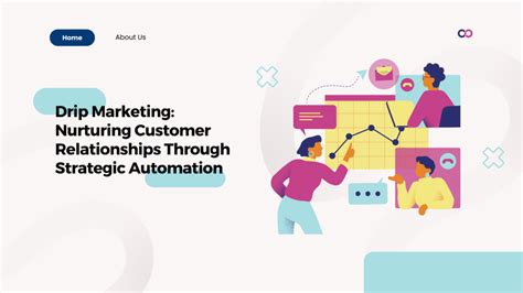 Drip Marketing: A Comprehensive Guide to Nurturing Relationships in 2023