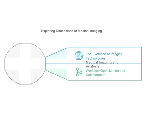 Driving Innovation and Enhancing Healthcare Outcomes