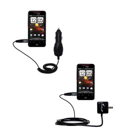 Droid Incredible Phone Standard Charger PDF