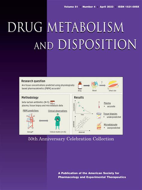 Drug Metabolism and Disposition Considerations in Clinical Pharmacology 1st Edition Doc