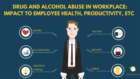 Drugs and Work Responding to Alcohol and Other Drug Problems in Australian Workplaces Reader