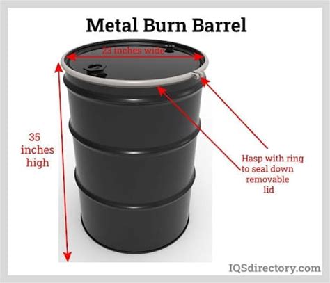 Drum 55 Gallon Dimension: The Complete Guide