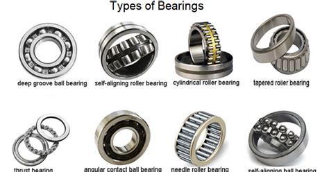 Drum Bearing: A Guide to Selection, Maintenance, and Troubleshooting