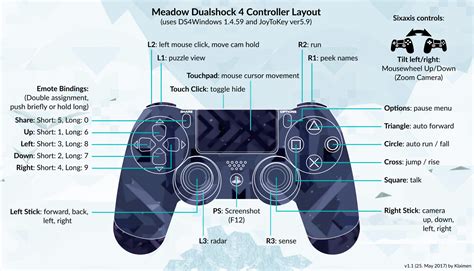 DualShock 4 Controller Mapping Numbers PC: The Ultimate Guide