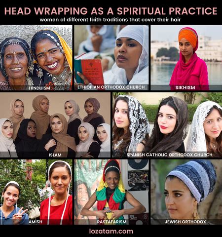 Dubai Head Wrap: A Cultural Icon with Global Reach