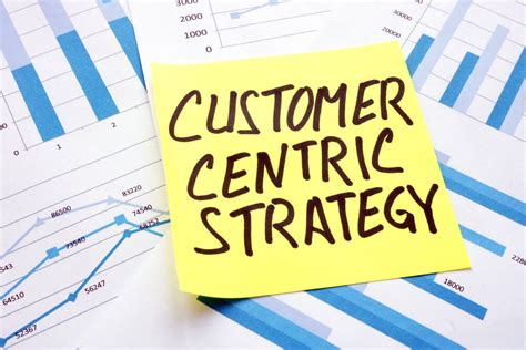 Ducat's Customer-Centric Philosophy