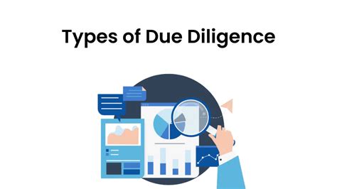 Due Diligence KYC: A Comprehensive Guide to Enhancing Business Security and Compliance