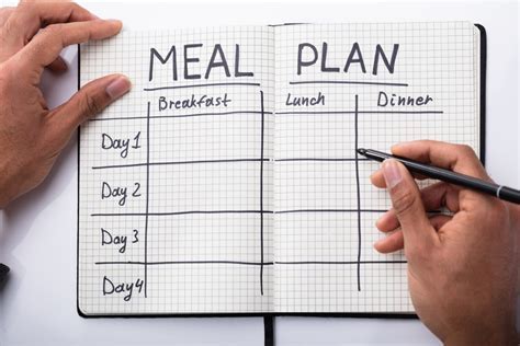 Duke University Dining Plans: Navigating Your Meal Options