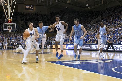 Duke vs UNC: A Rivalry for the Ages