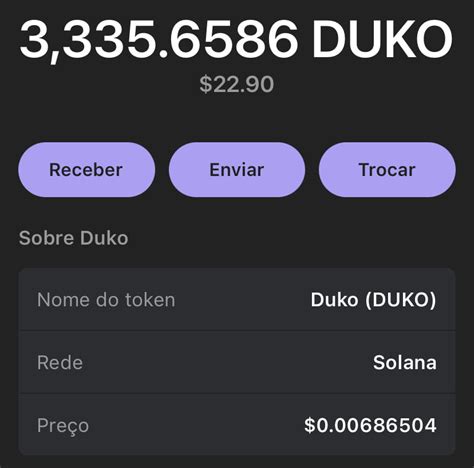 Duko Coin: The Future of Digital Currency