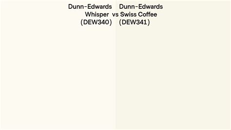 Dunn Edwards Whisper vs Swiss Coffee: An In-Depth Comparison