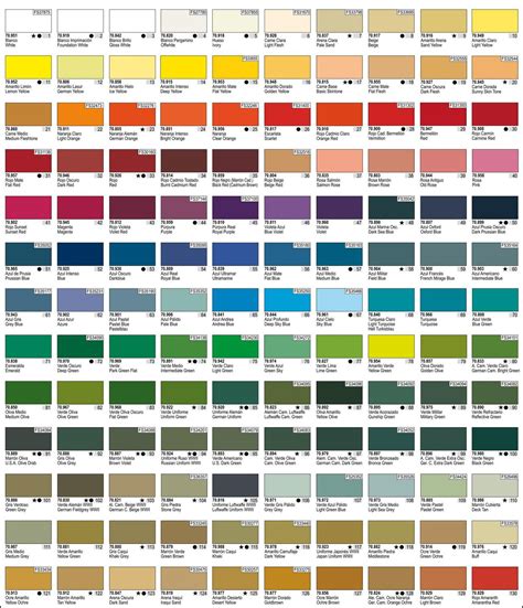 Dupont Imron Paint Color Chart Ebook Doc