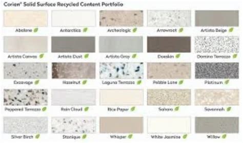 Dupont Solid Surface Catalogue