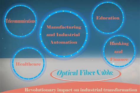 DuraFiber: The Revolutionary Fiber Transforming Industries