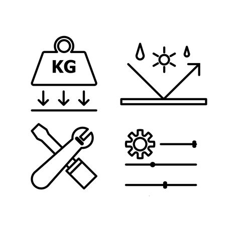 Durability and Weather Resistance: