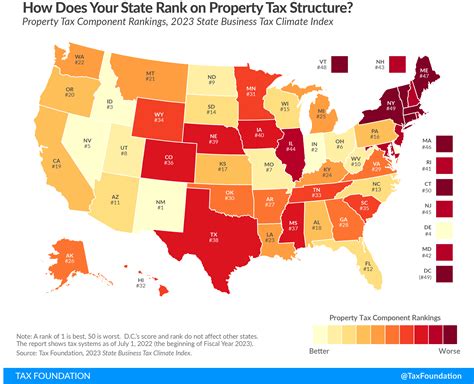 Durham County Property Tax: Unraveling the 2023 Assessment Conundrum