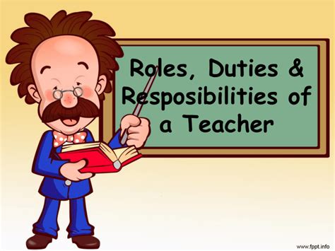 Duties of a Student Care Teacher