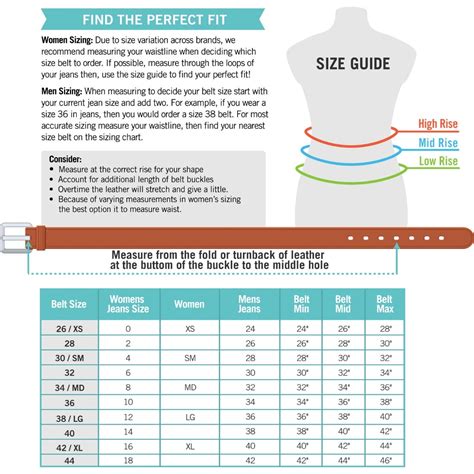 Duty Belt Size Chart