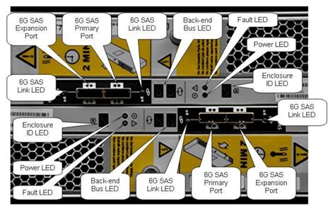 Dx2e vs STL3: An In-Depth Comparison for Maximum Efficiency