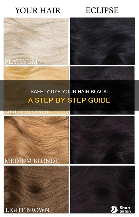 Dyeing Your Hair Black: The Ultimate Guide