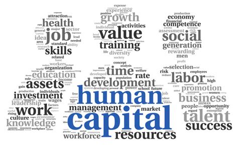 Dynamic Human Capital: The Key to Sustained Business Growth