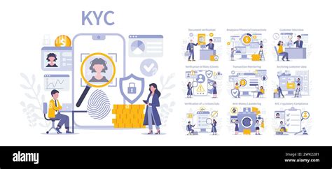 Dynamic KYC: Revolutionizing Customer Authentication in the Digital Age