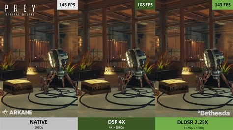 Dynamic Resolution Scaling: The Revolutionary Technology Transforming Gaming and Beyond