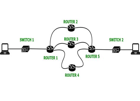 Dynamic Routing in Broadband Networks Epub