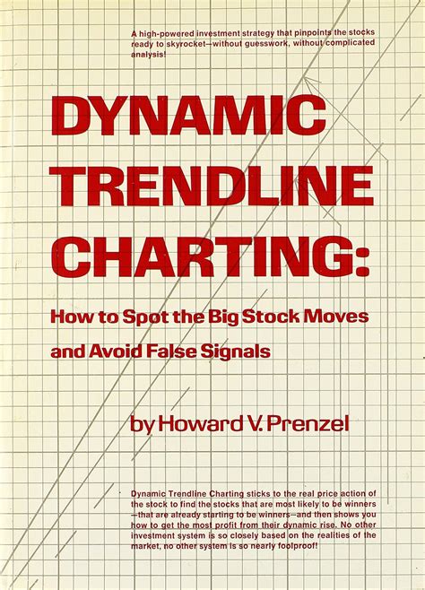 Dynamic Trendline Charting Ebook Epub