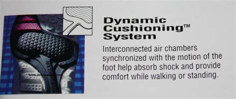 Dynamic cushioning: