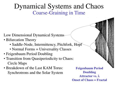 Dynamical Systems and Chaos Epub