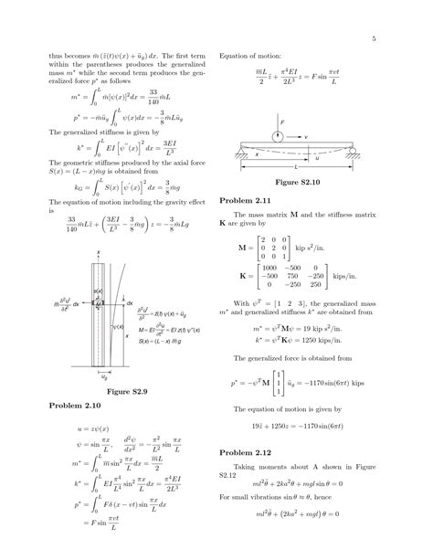 Dynamics Of Structures Humar Solutions PDF