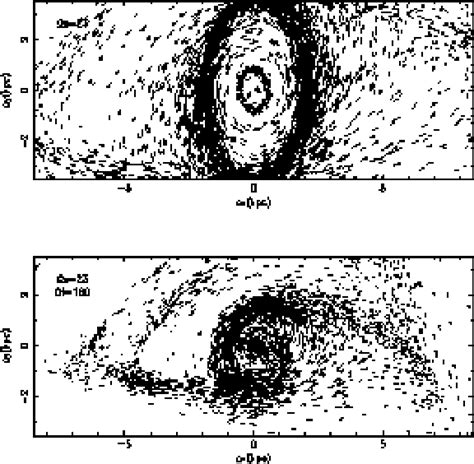 Dynamics of Galaxies and their Molecular Cloud Distributions Reader