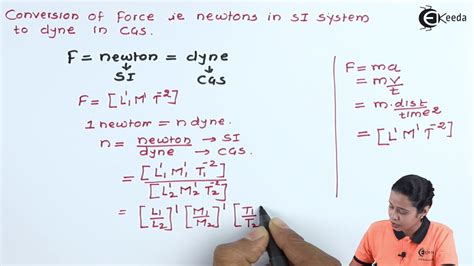 Dyne to Newton: Unveiling the Interplay of Force Units