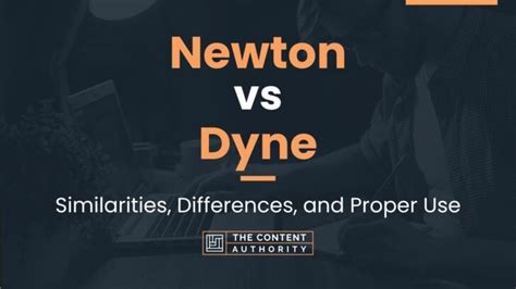 Dyne vs. Newton: A Clash of Forces