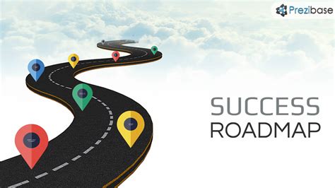 E-business Roadmap For Success Doc