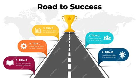 E-business Roadmap For Success Kindle Editon