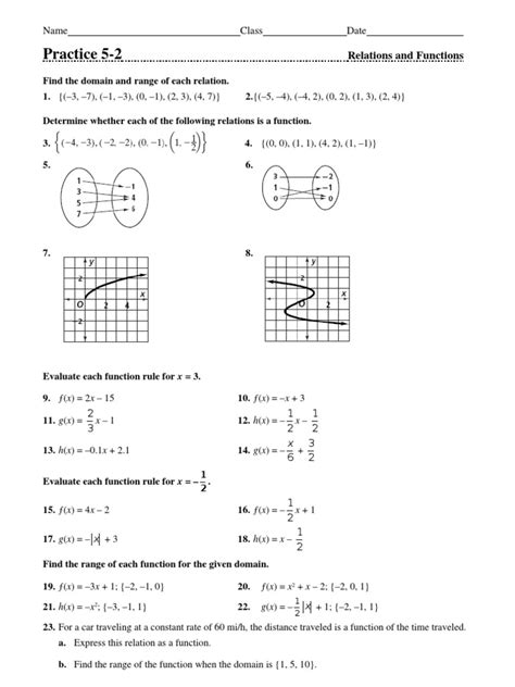 E2020 Relations And Functions Quiz Answers Reader