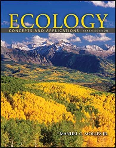 ECOLOGY CONCEPTS AND APPLICATIONS 6TH EDITION PDF FREE Ebook Reader