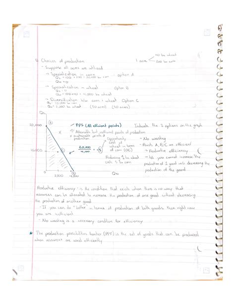 ECON 2010: Principles of Microeconomics (3 credit hours)