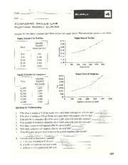 ECONOMIC SKILLS LAB PLOTTING SUPPLY CURVES ANSWERS Ebook Reader