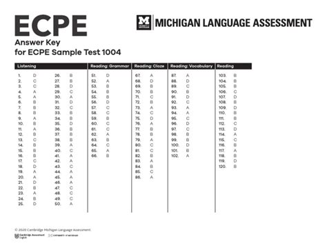 ECPE TESTS WITH ANSWER KEY Ebook Doc