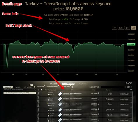 EFT Price: A Comprehensive Analysis