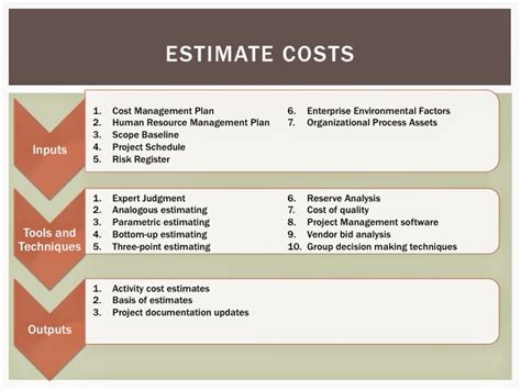 EFT Prices: A Comprehensive Guide to Calculate, Estimate, and Minimize Costs