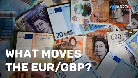 EGP Euro: Unraveling the Currency Dynamics