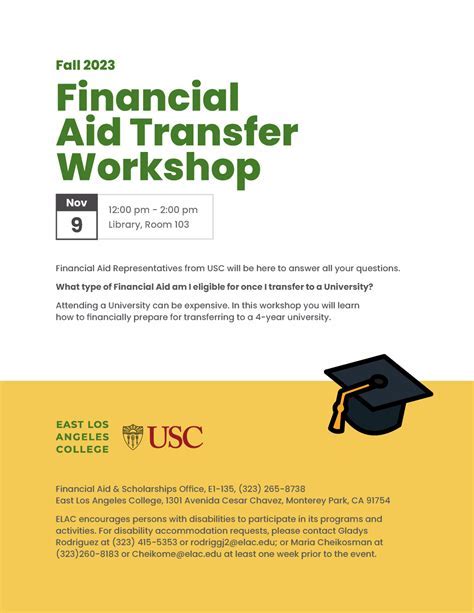 ELAC Financial Aid Office: A Comprehensive Guide for Students