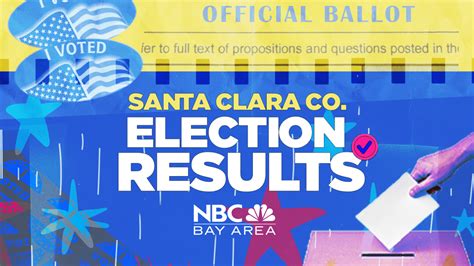 ELECTION SPECIALIST TEST COUNTY OF SANTA CLARA Ebook PDF