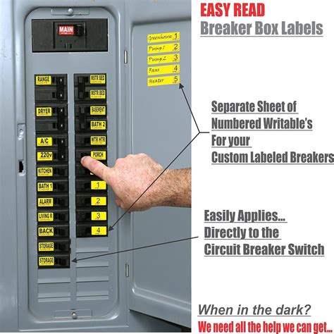 ELECTRICAL CIRCUIT BREAKER PANEL LABELS Ebook Doc