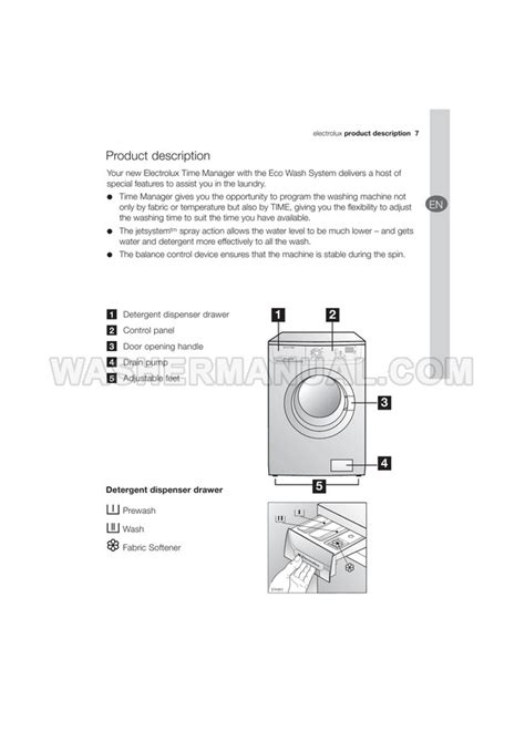 ELECTROLUX EWF1074 SERVICE MANUAL Ebook Epub