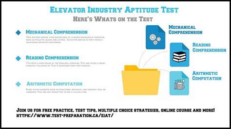 ELEVATOR INDUSTRY APTITUDE TEST PRACTICE SAMPLE QUESTIONS Ebook PDF